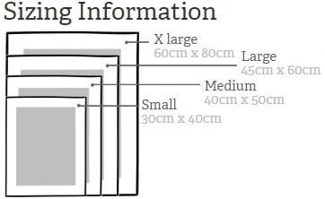 Art prints sizing information