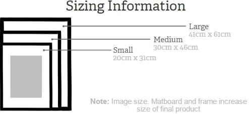 Framed prints sizing information