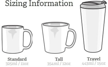 Mug sizing information
